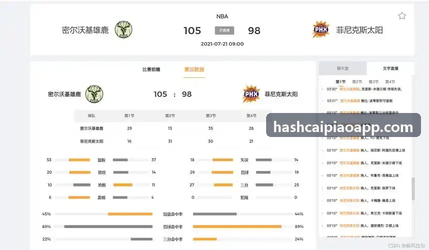 内部开奖审计与合规治理